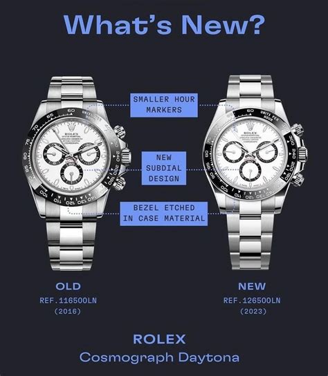 ebay rolex daytona steel|rolex daytona 116500 vs 126500.